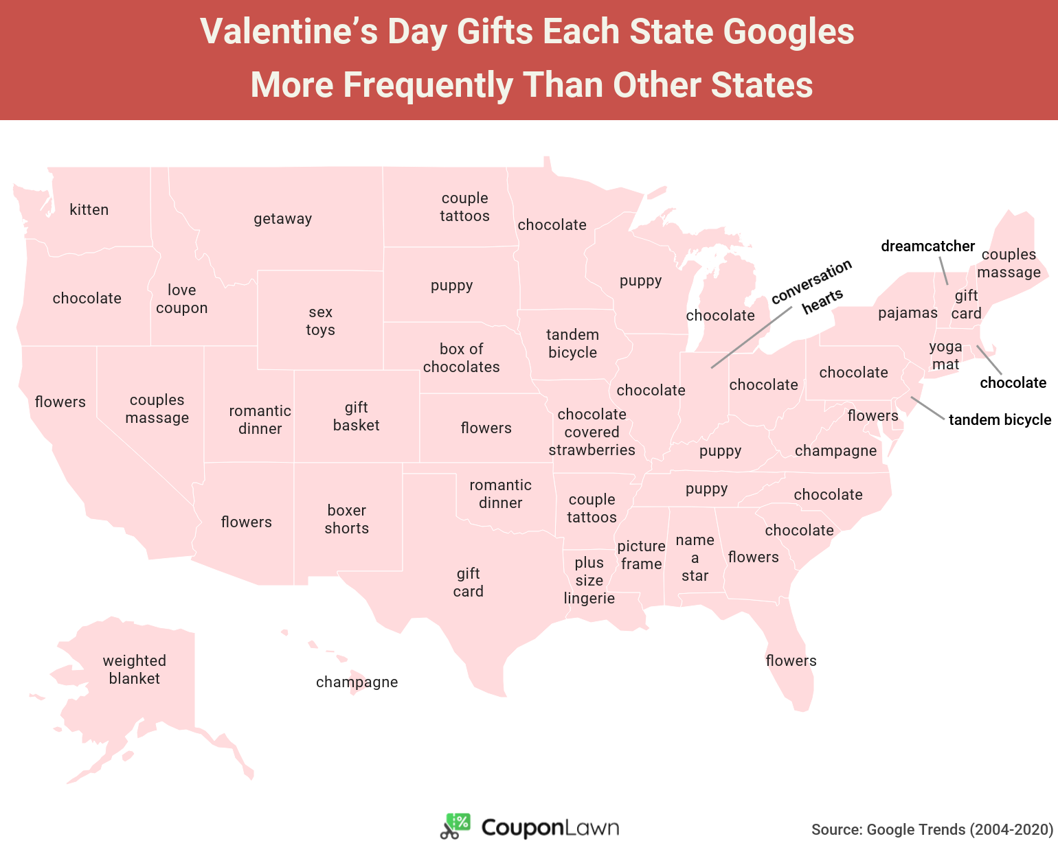 most googled gift by state