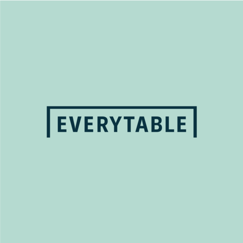 Everytable Coupon Codes